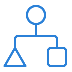 Flowchart diagram with a circle at the top, a line leading to a rectangle on the right, and a line leading to a triangle on the left.