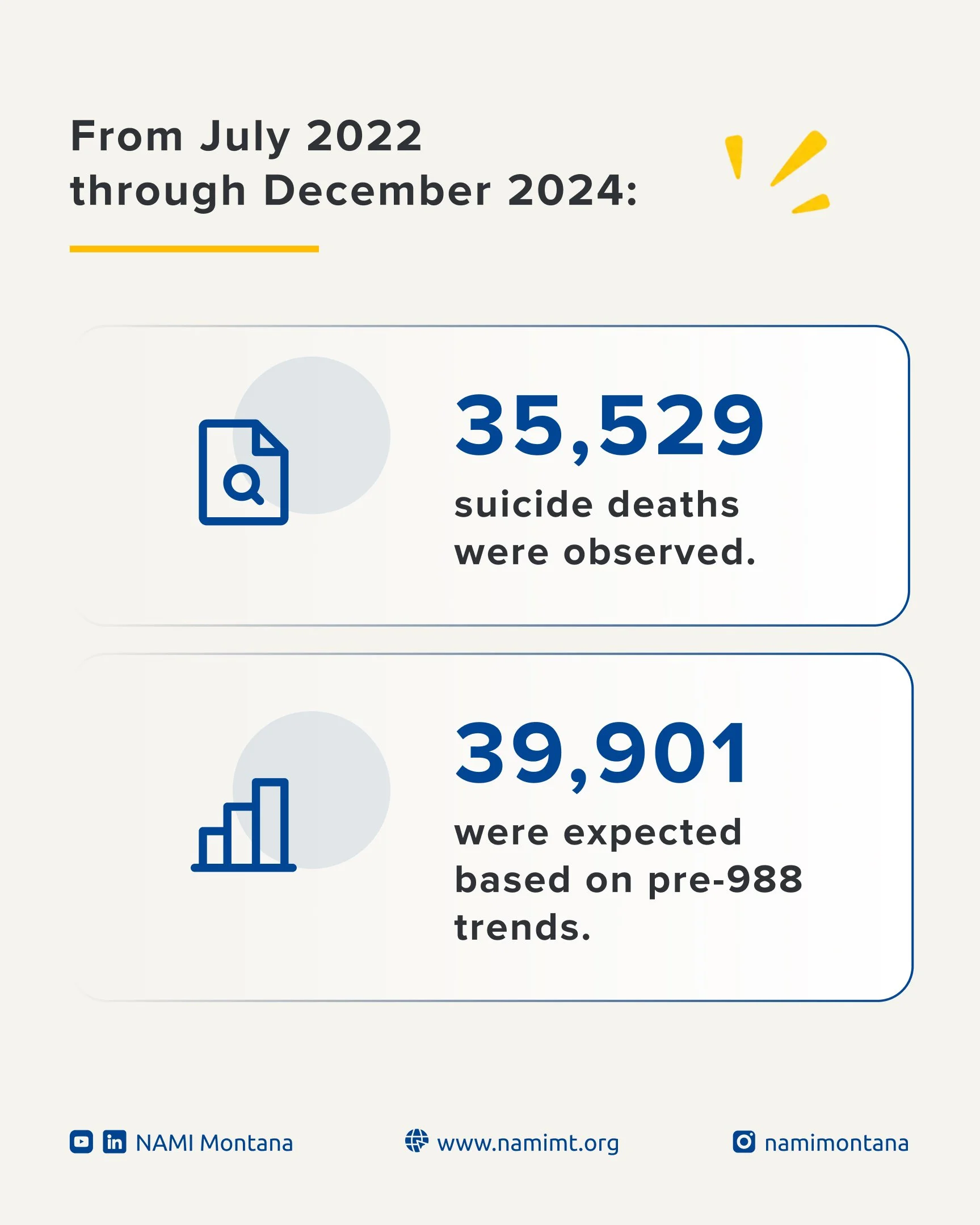 suicide prevention research 1.jpg