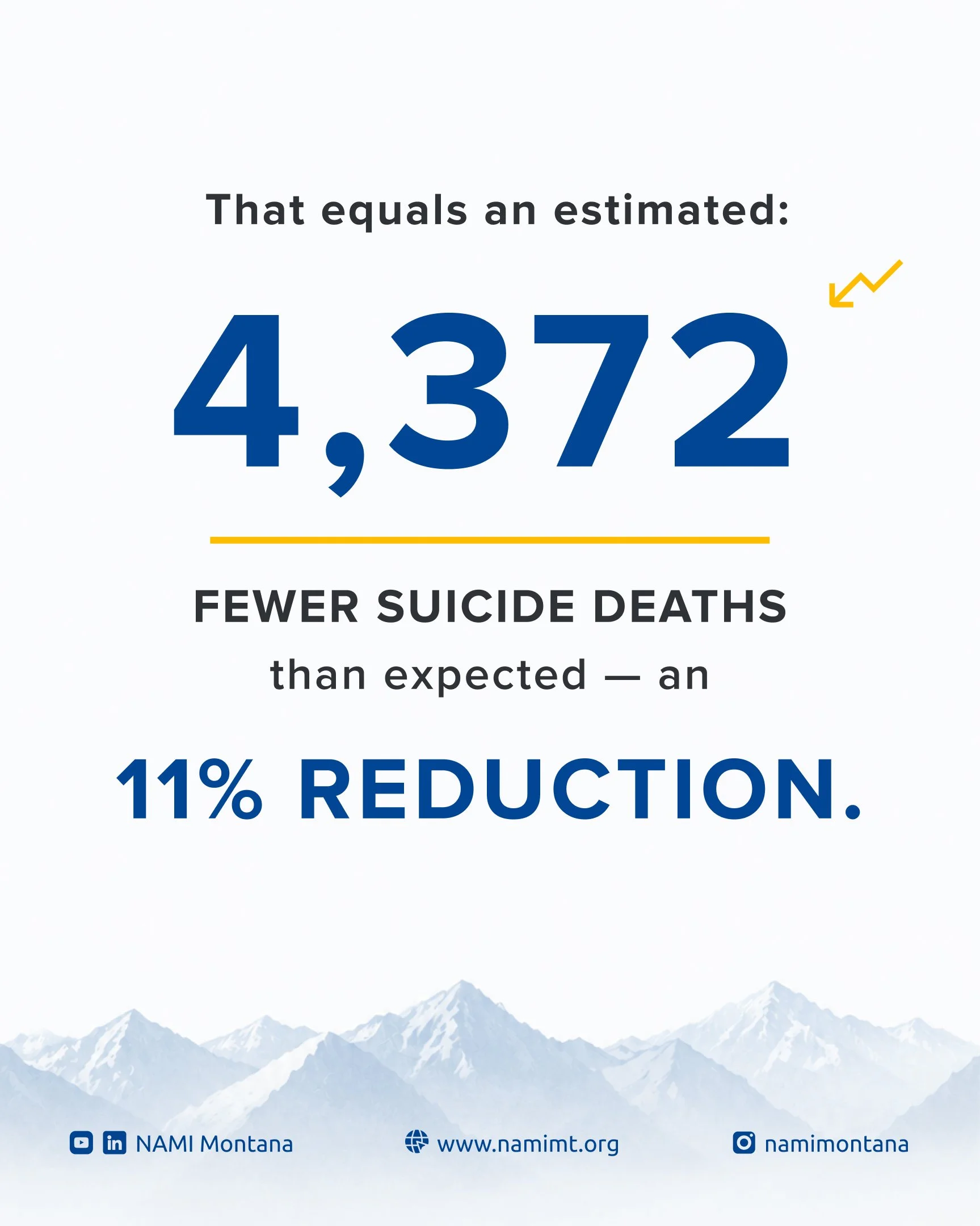 suicide prevention research 2.jpg