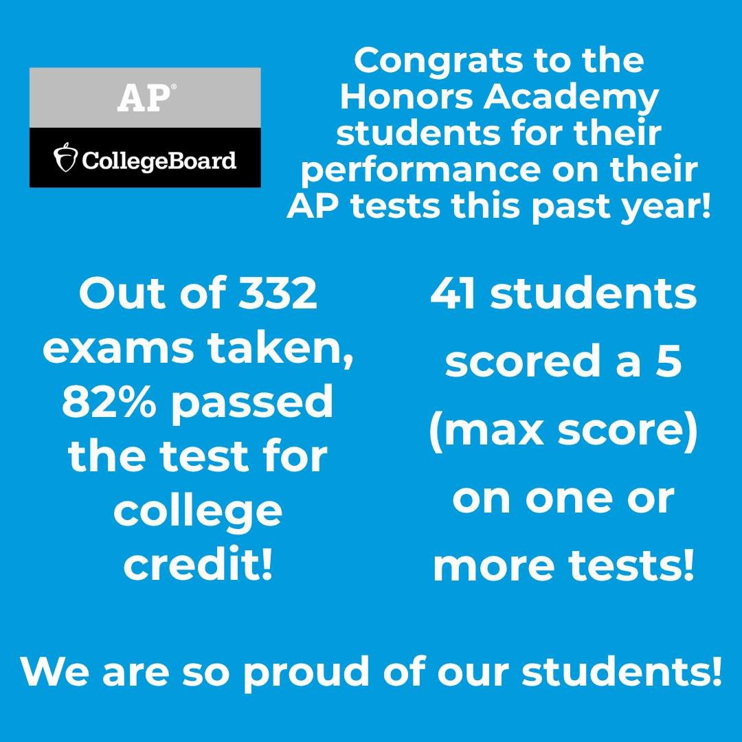 Blue background digital graphic celebrating honors academy students for AP test performance, with College Board and AP logos, mentioning 82% pass rate out of 332 exams and 41 students scoring a 5.