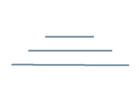 Close-up of a handwritten note on lined paper with the words 'Good Vibes' written in black ink.