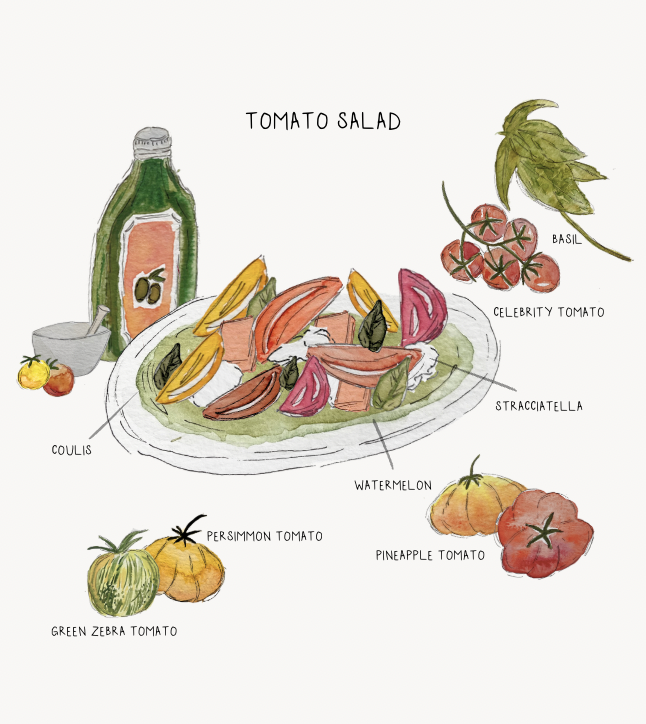 Screen Shot 2026-01-02 at 9.21.39 PM.png