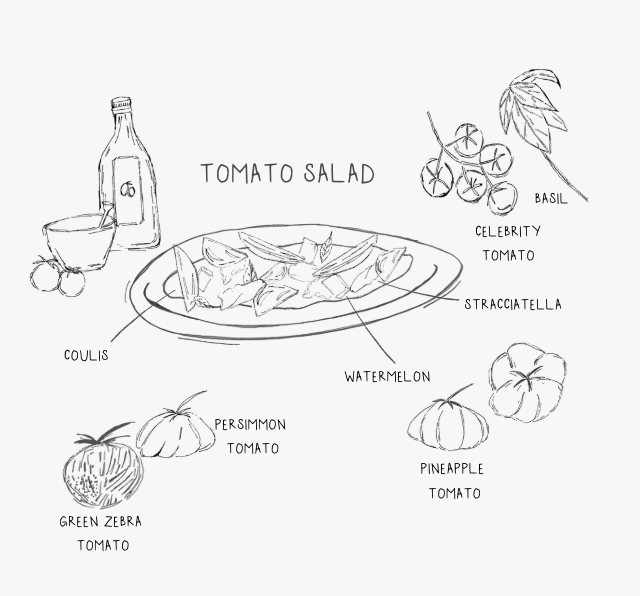 Screen Shot 2026-01-02 at 9.24.27 PM.png