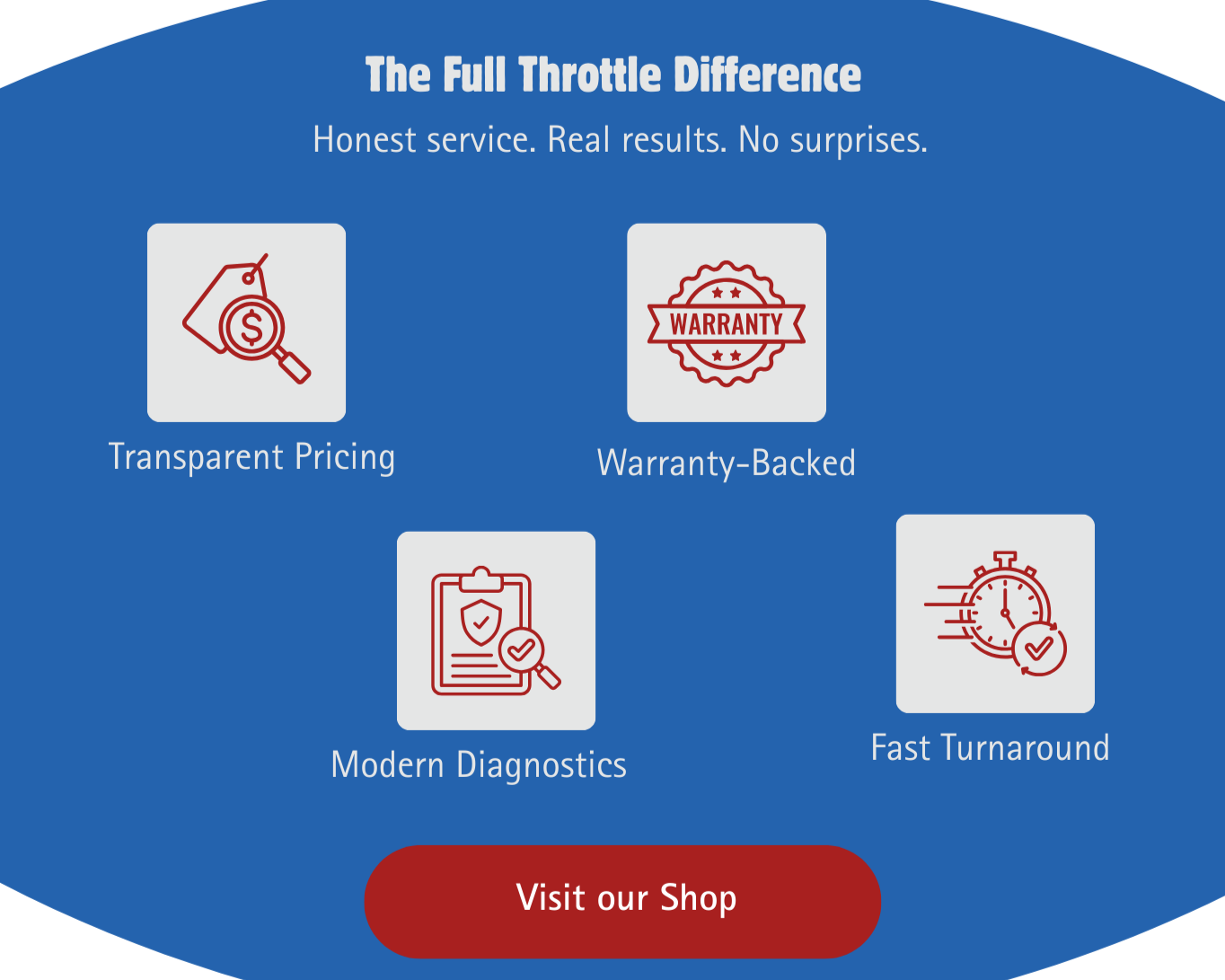 Service differentiation section highlighting transparent pricing, warranties, diagnostics, and fast turnaround to compete with chain repair shops