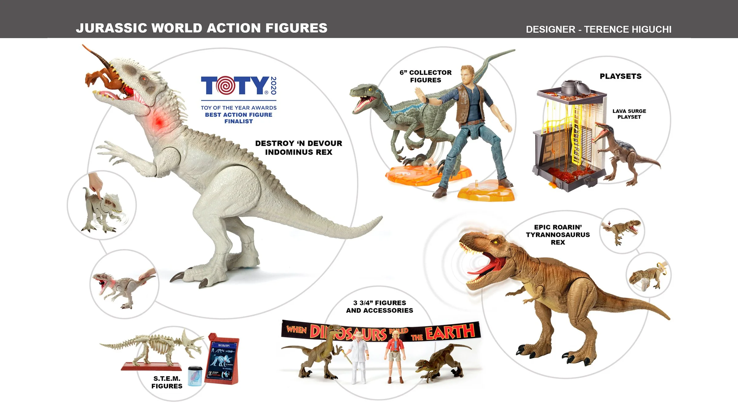 Jurassic World - Action Figures