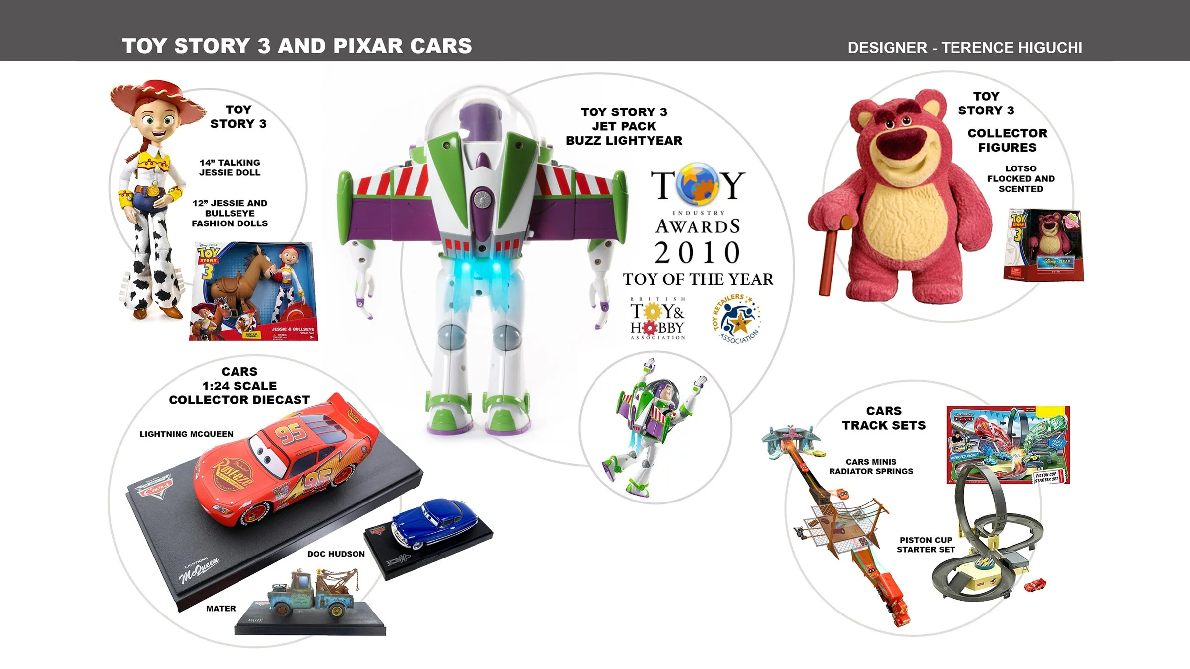 Toy Story 3 and Pixar Cars - Action Figures, Vehicles, Dolls, Playsets, Collector