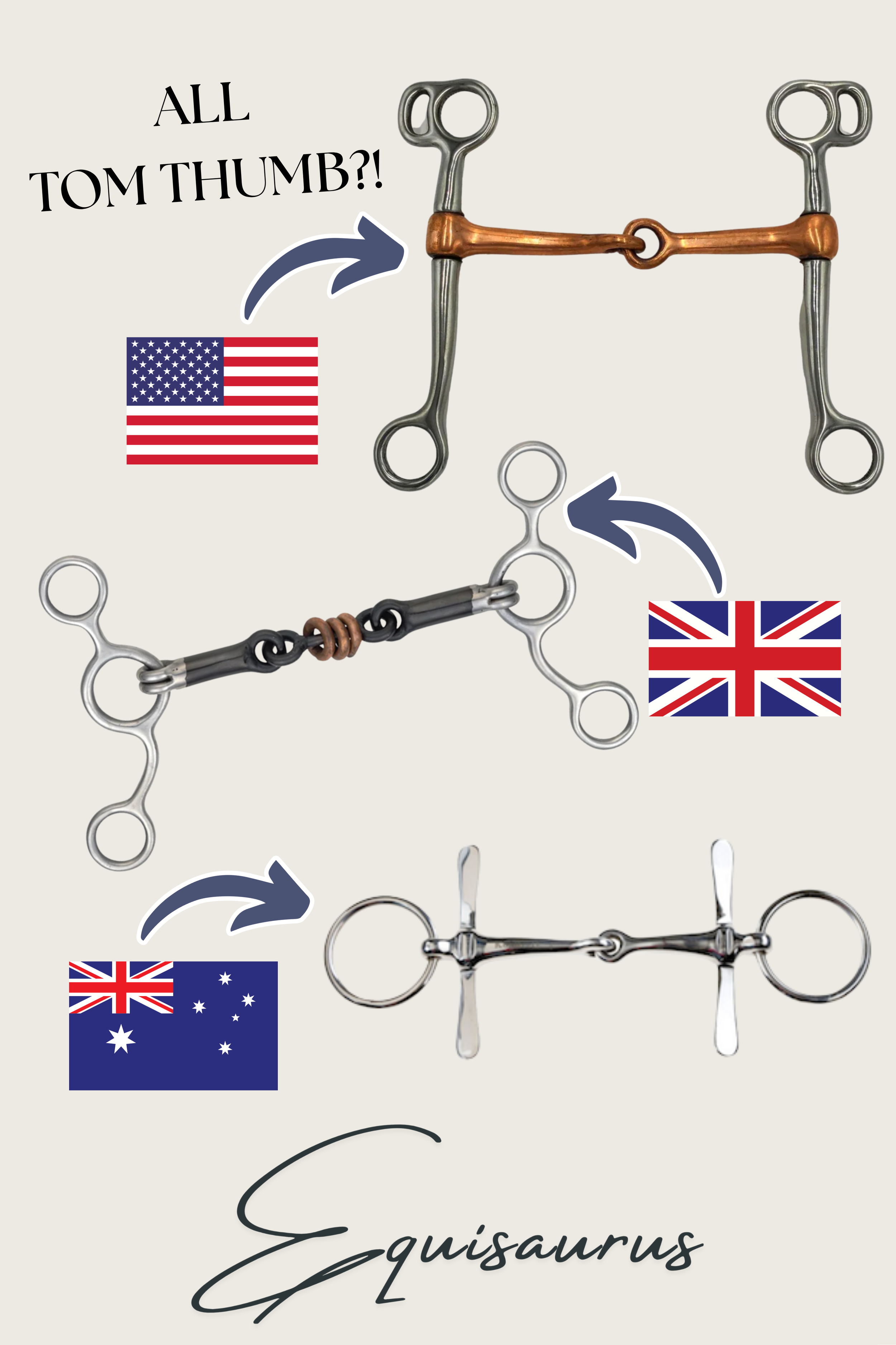 Variations of the Tom Thumb
