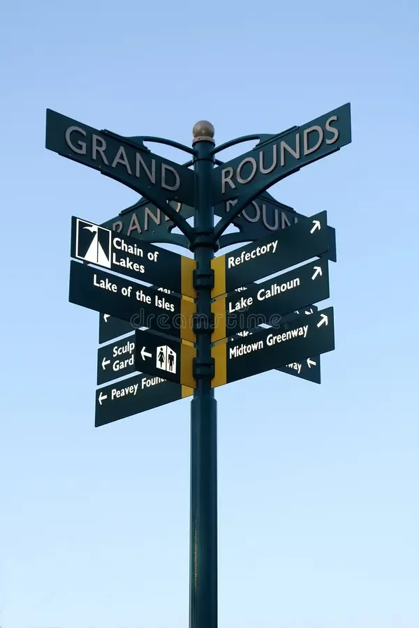 A historic directional sign from the Lake of the Isles, showing the directions to Chain of Lakes, Midtown Greenway, the Sculpture Garden, Peavey Fountain.
