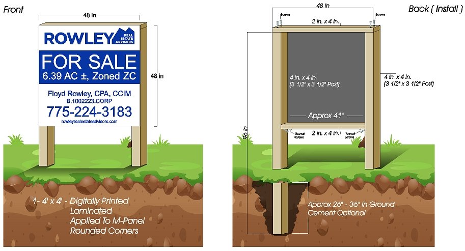 Diagram of a framed real estate sign with measurements, showing front and back views. The sign reads 'Rowley For Sale' with contact info, and details about the sign's construction and installation.