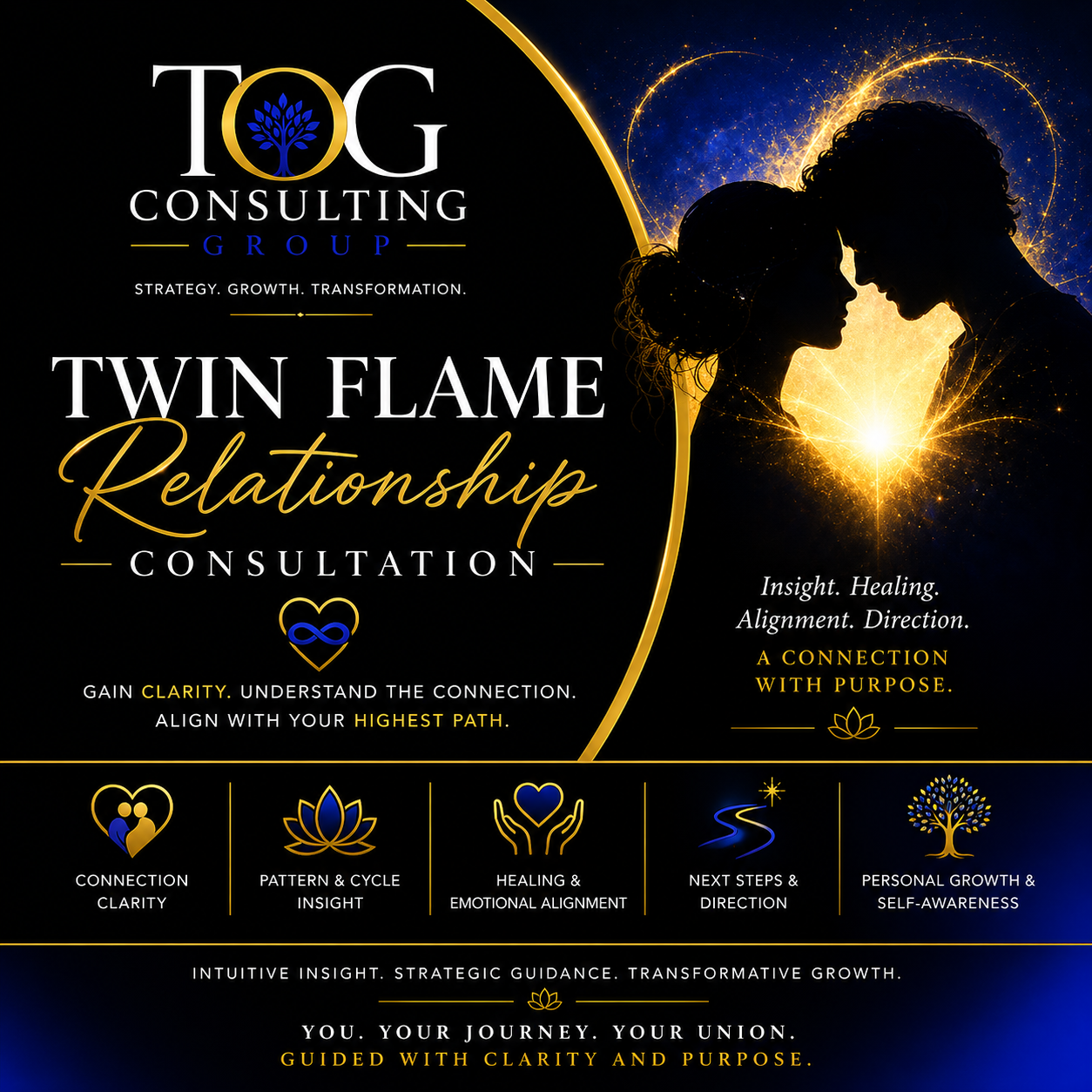 Twin Flame Relationship Consulting