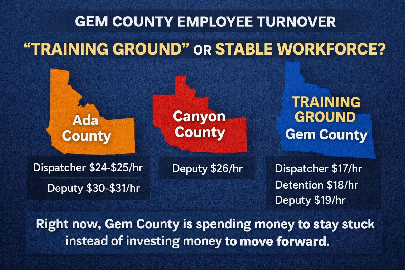 Why Gem County Is Becoming a Training Ground, And How We Fix it  