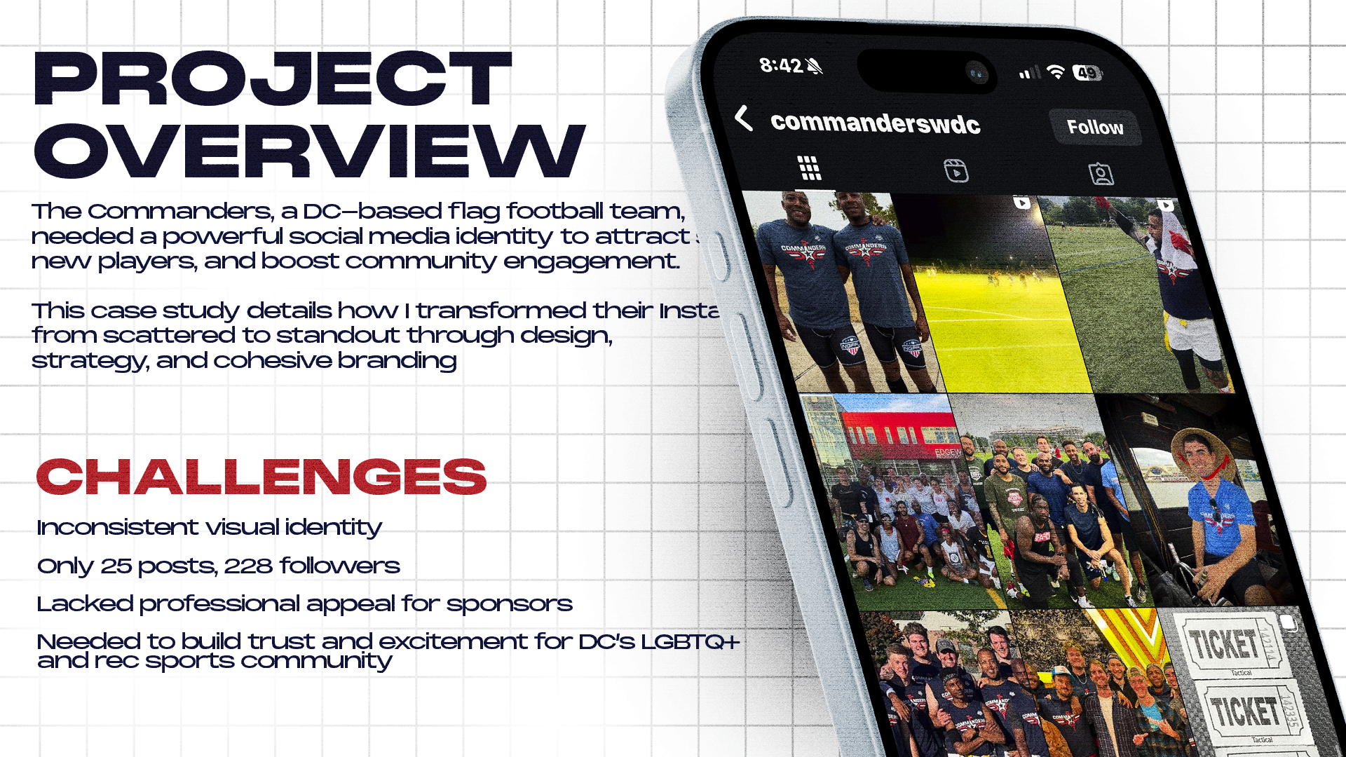 A digital presentation slide about the project 'Commanders WDC,' featuring a smartphone displaying various photos of a sports team and text describing the project and its challenges.