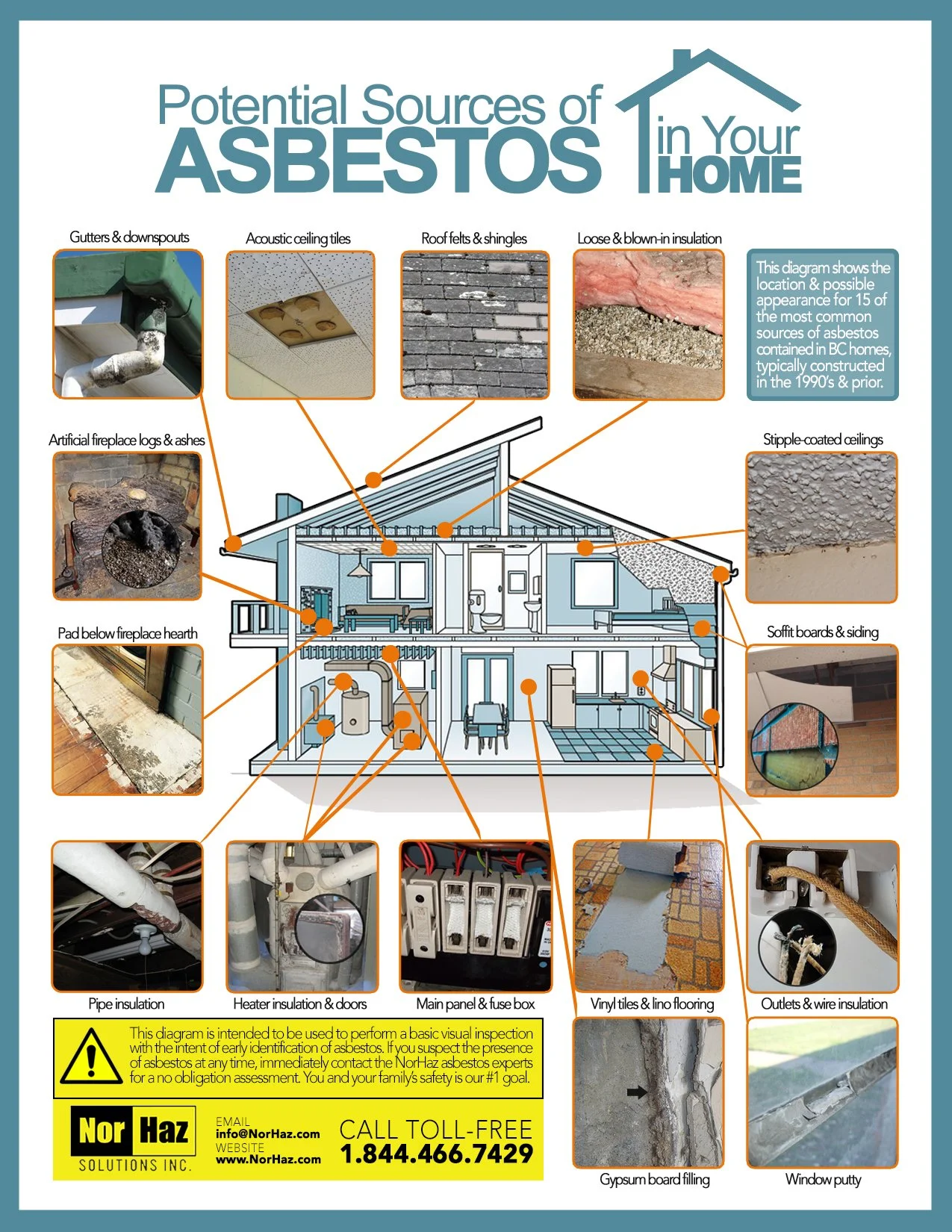 Asbestos-in-your-Home website.jpg