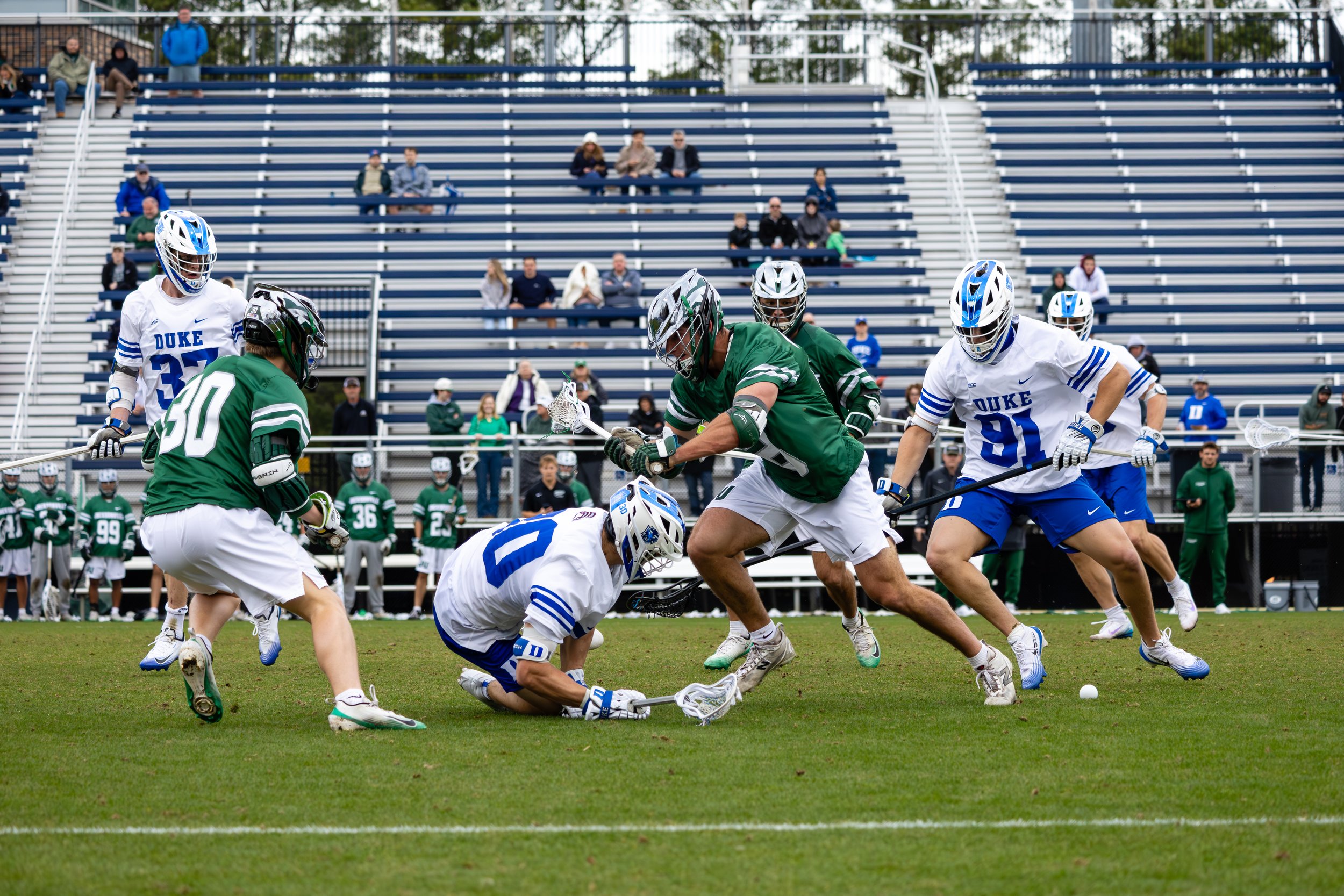 Duke vs Jacksonville University