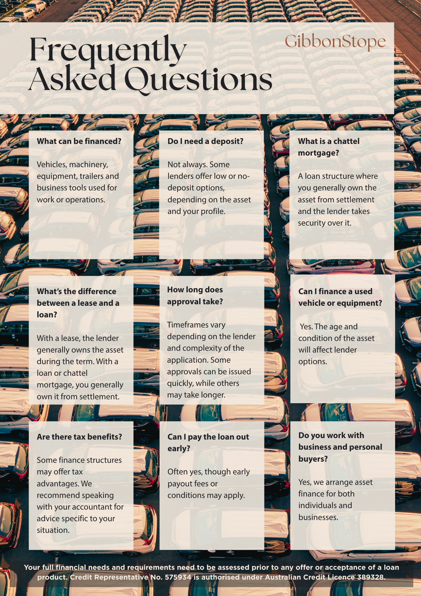 Frequently Asked Questions about vehicle financing, including topics such as what can be financed, deposit requirements, chattel mortgage, difference between lease and loan, approval time, used vehicle financing, tax benefits, early repayment, working with business or personal buyers, and overall financial assessment.