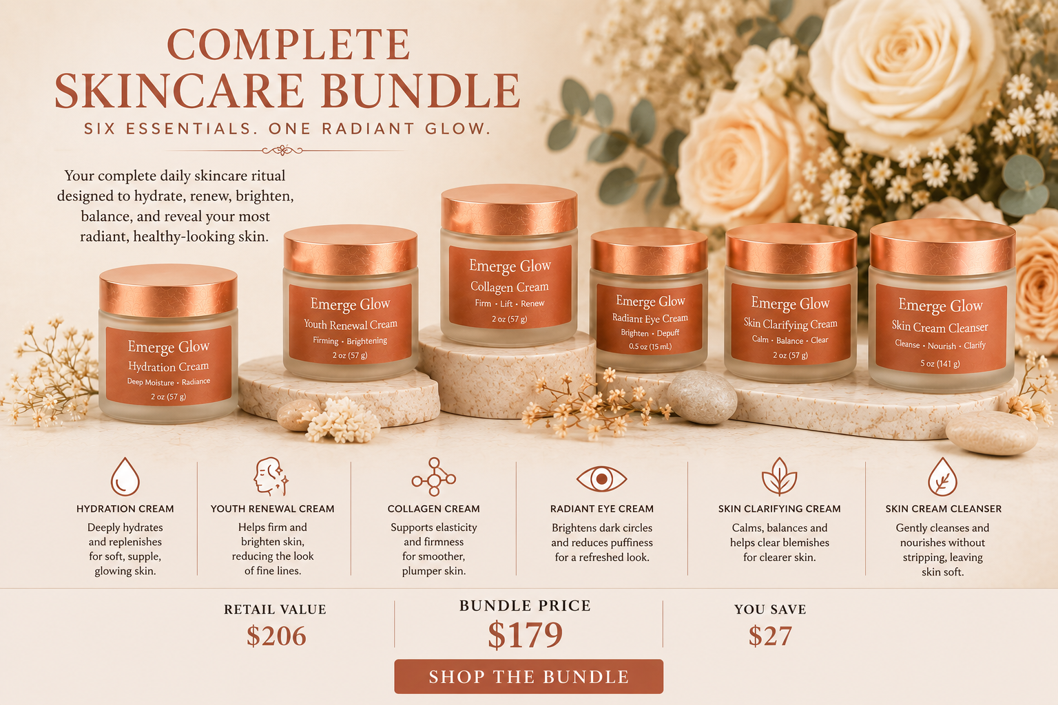 Complete Skincare Bundle