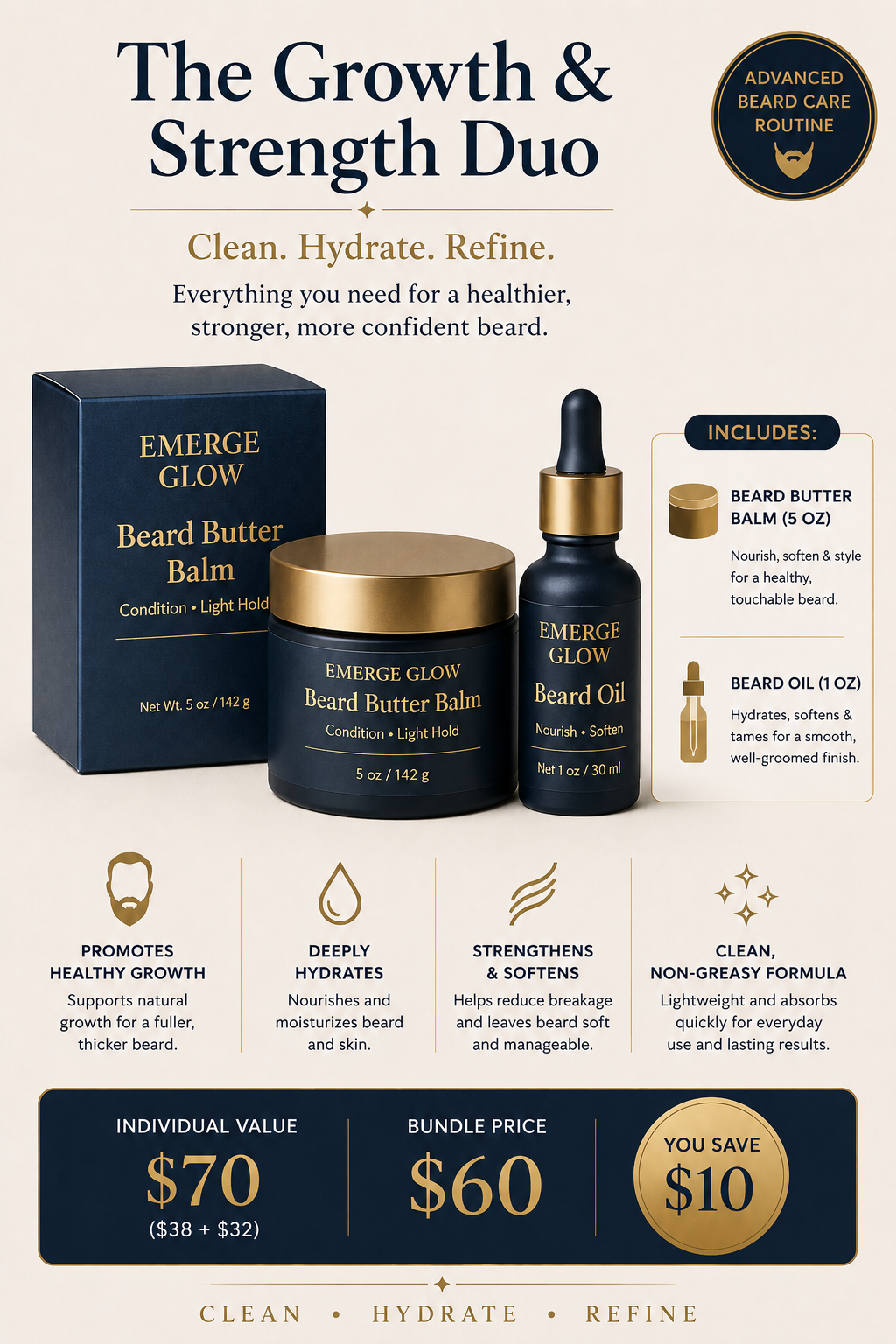 Men’s Beard  Duo