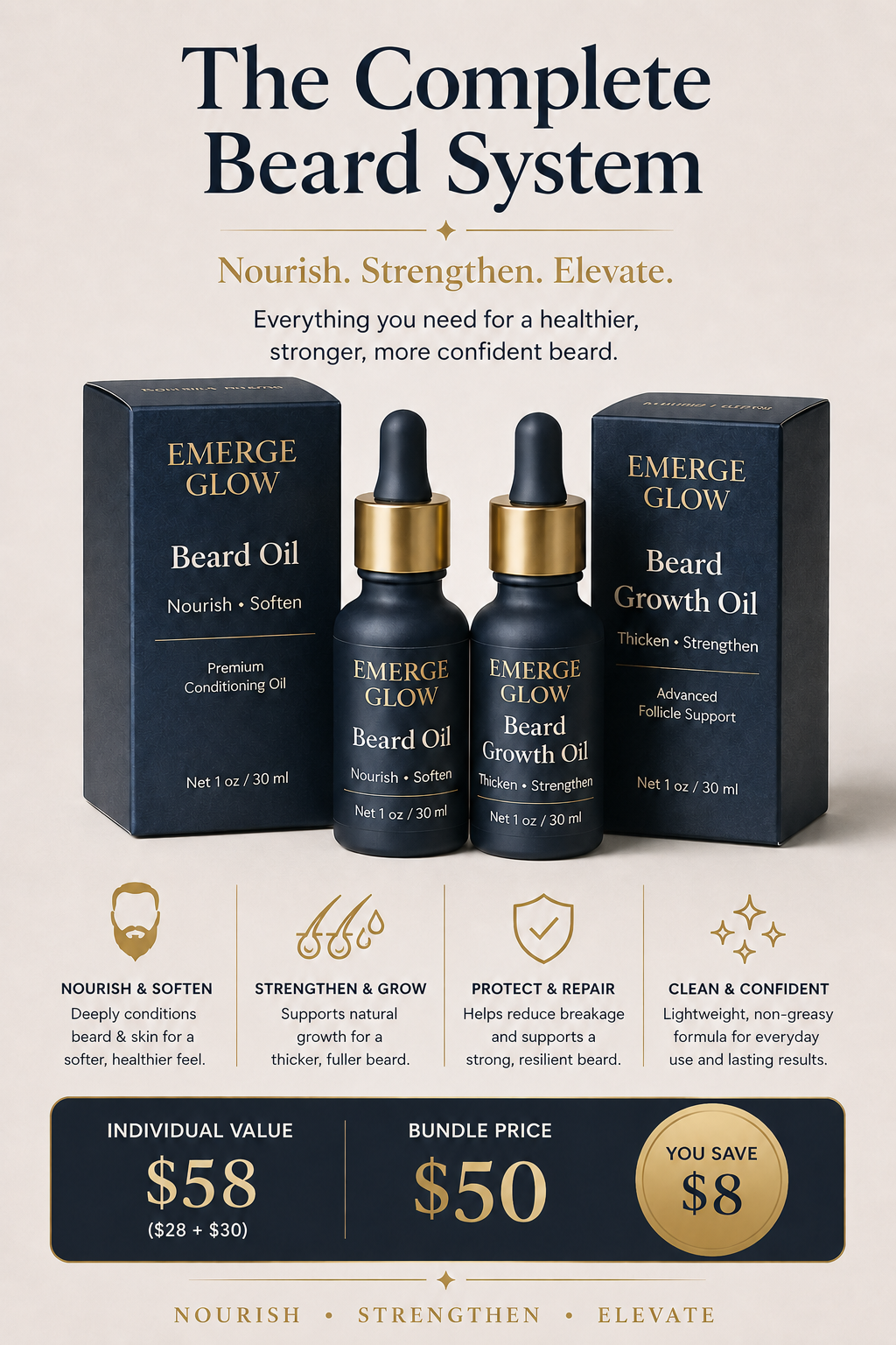 Men's Beard Grooming Duo