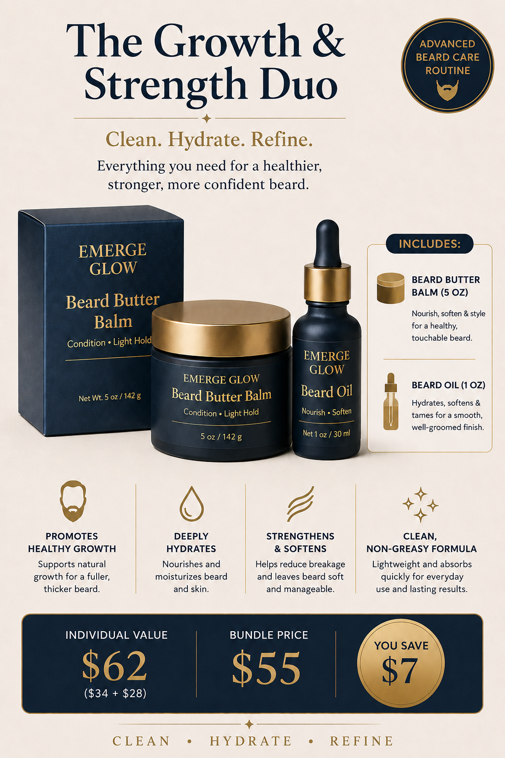 Men’s Beard  System