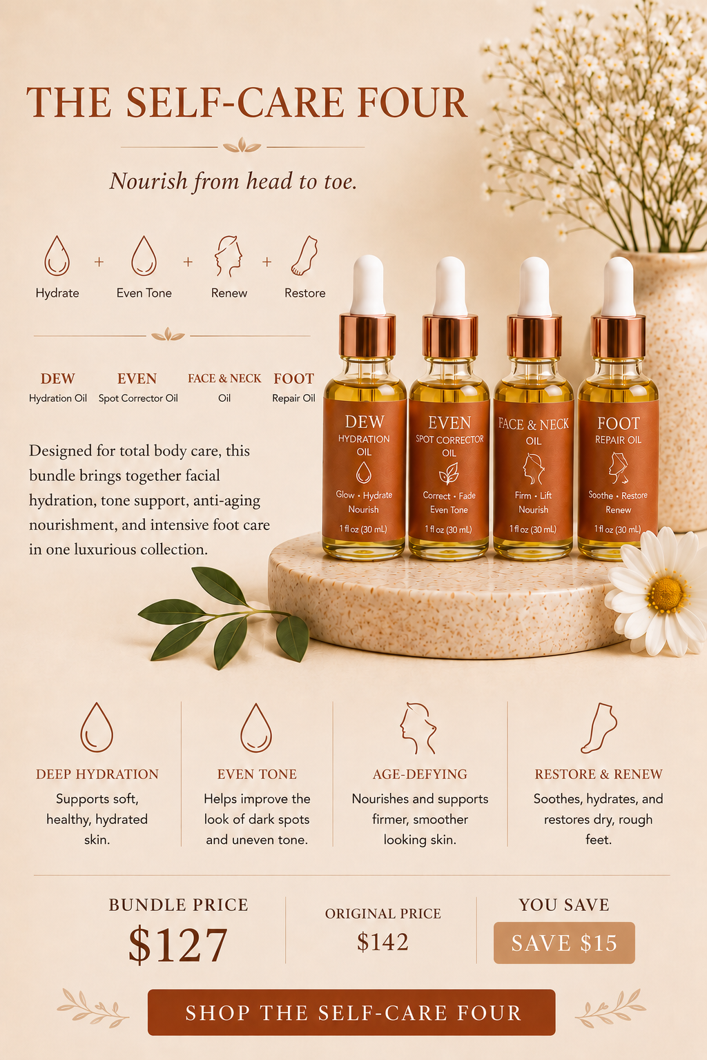 THE SELF-CARE FOUR