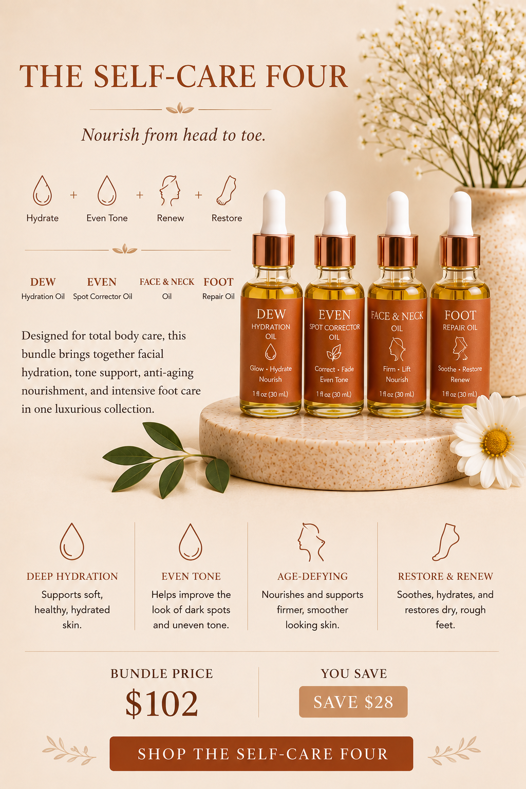 THE SELF-CARE FOUR