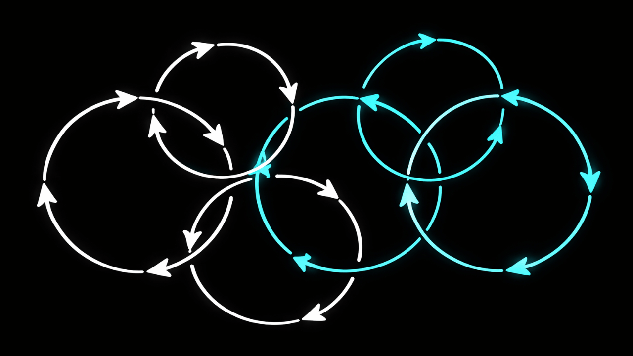 Systems Thinking for Executives: Why Your Interventions Create Unintended Consequences