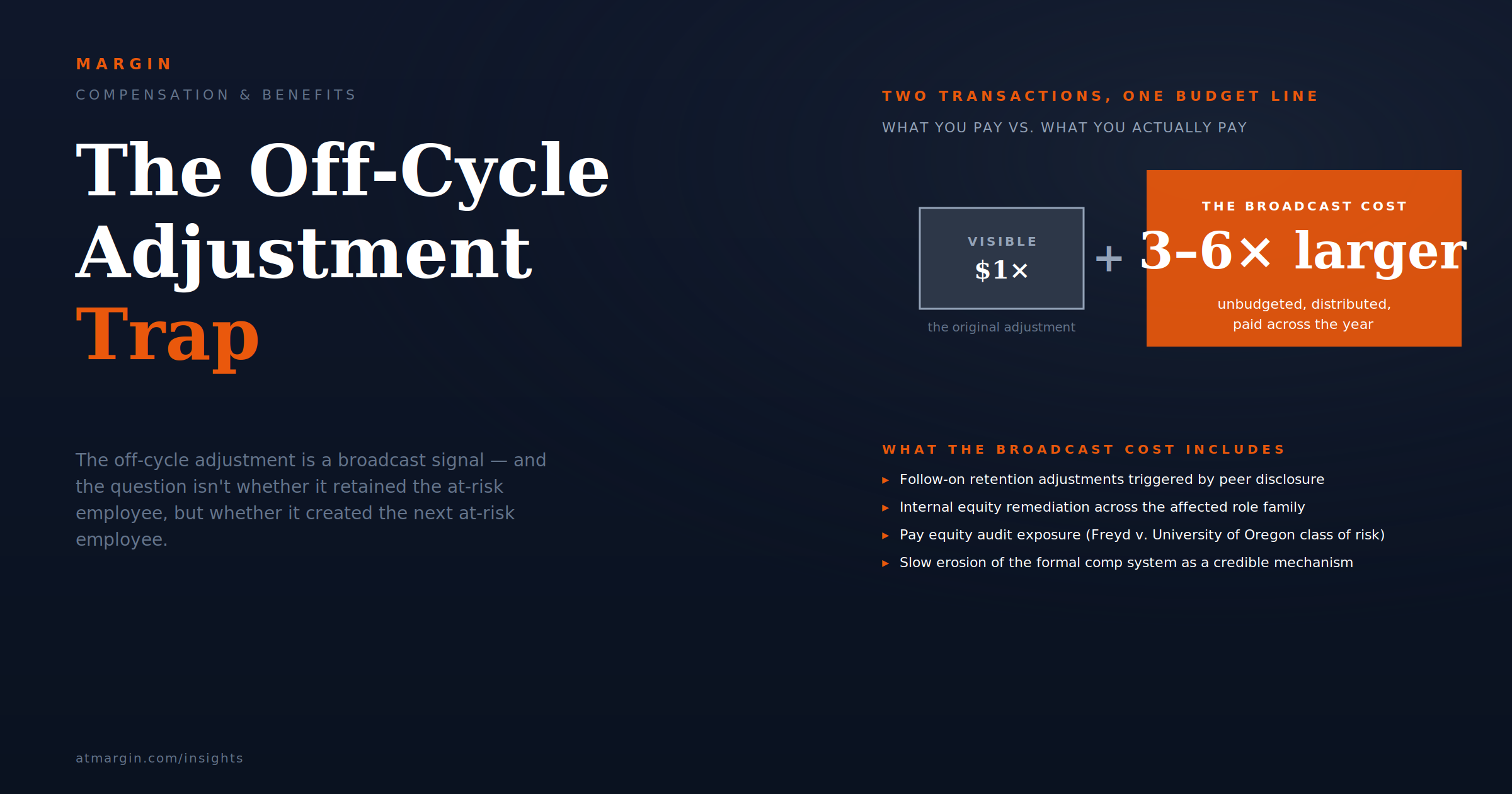 The Off-Cycle Adjustment Trap