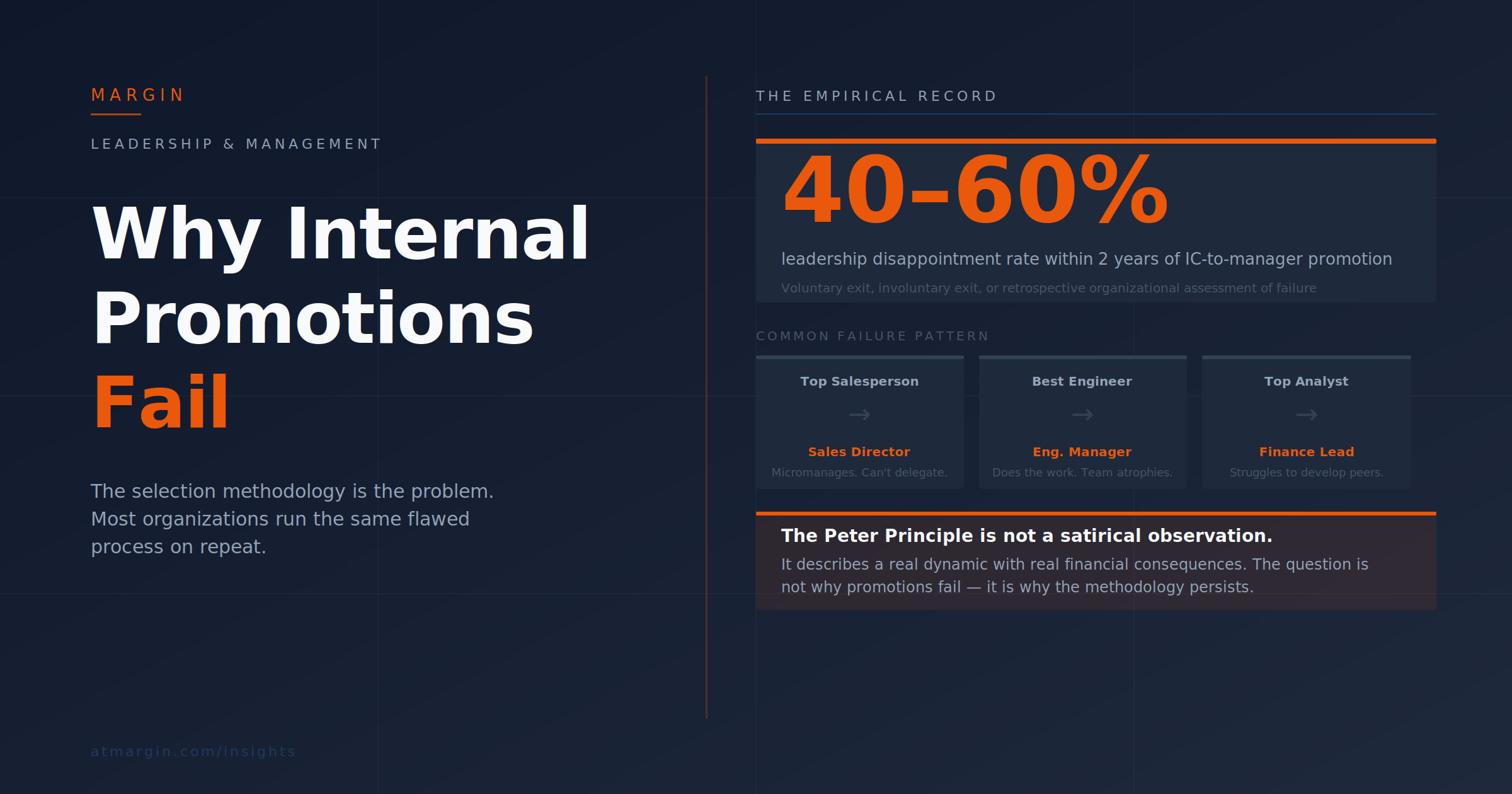 Why Internal Promotions Fail