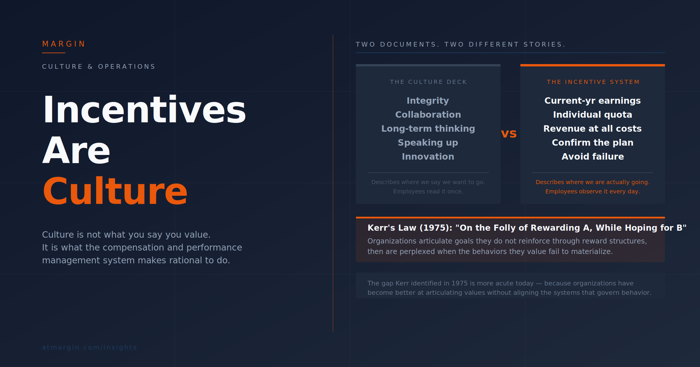 Incentives are culture