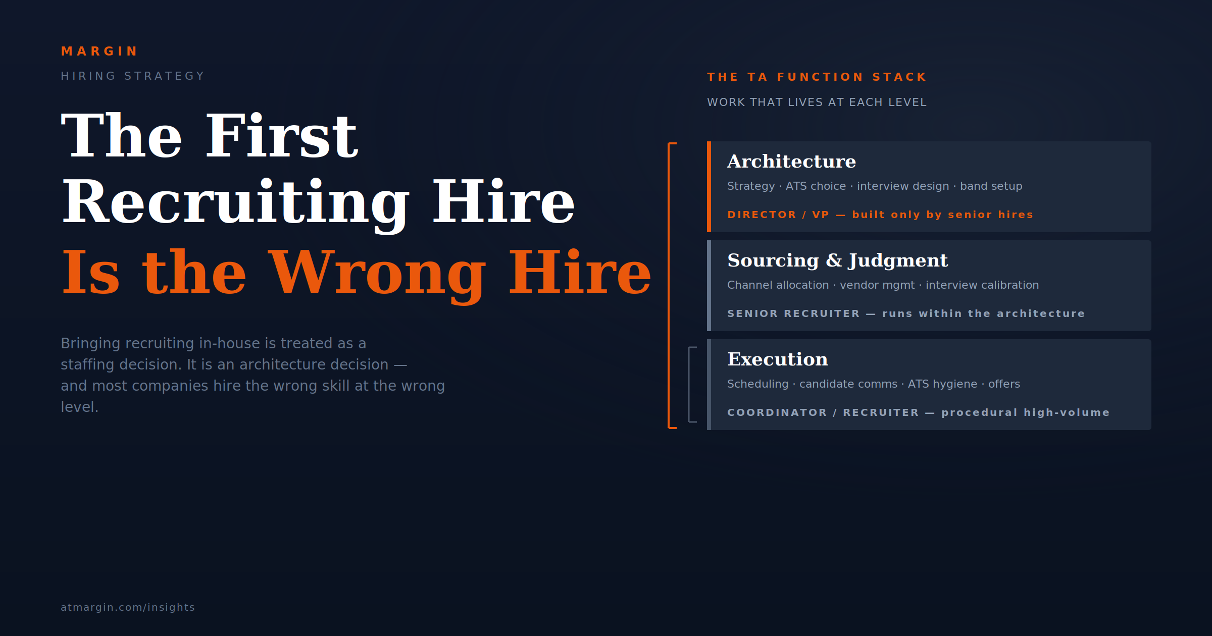 The First Recruiting Hire Is the Wrong Hire