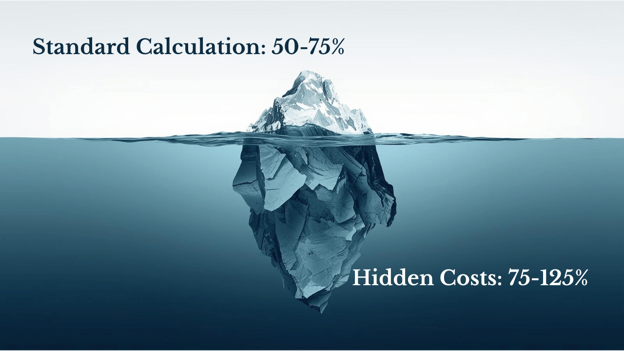 The Economics of Employee Turnover: What CFOs Get Wrong