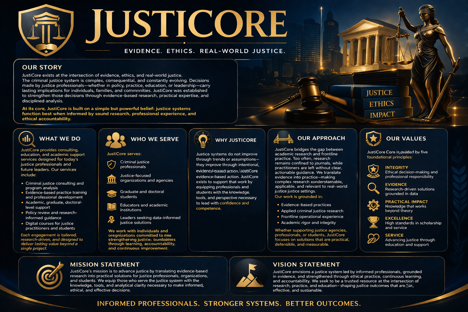 JustiCore logo with shield, scales, and book; depiction of the Justice statue holding scales and sword beside a law gavel, books labeled Justice, Ethics, Impact; background of cityscape and government building; detailed infographic about JustiCore's mission, values, services, and approach to evidence-based justice.