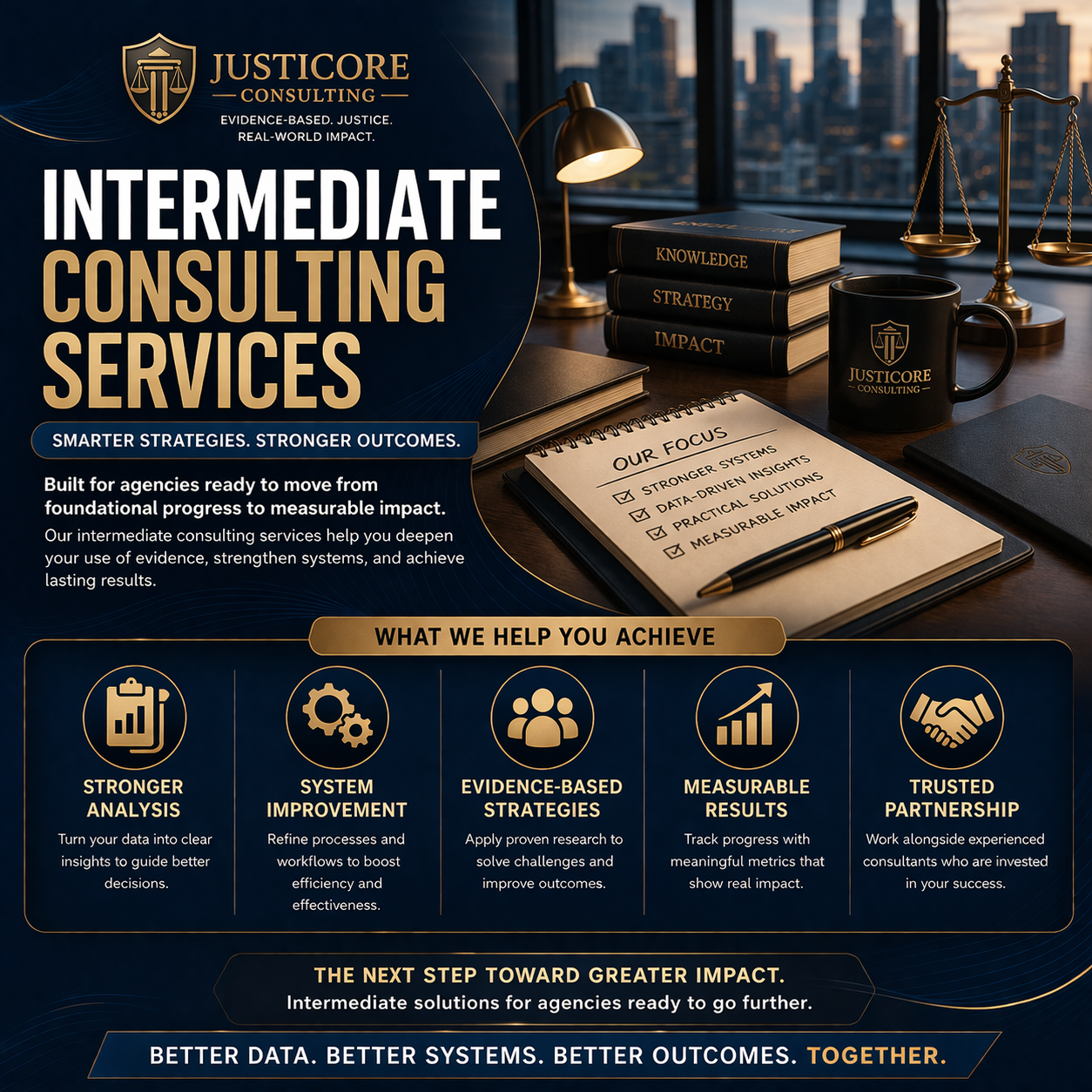 INTERMEDIATE CONSULTING SERVICES