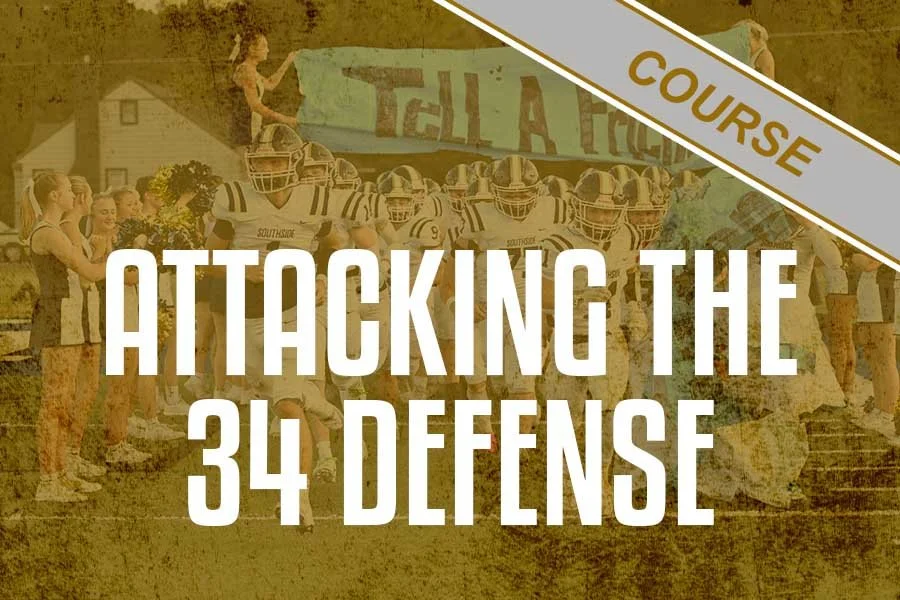 Football team lined up on field with cheerleaders holding pom-poms, background includes a banner and trees, overlaid with text 'Attacking the 34 Defense' and a 'Course' banner.