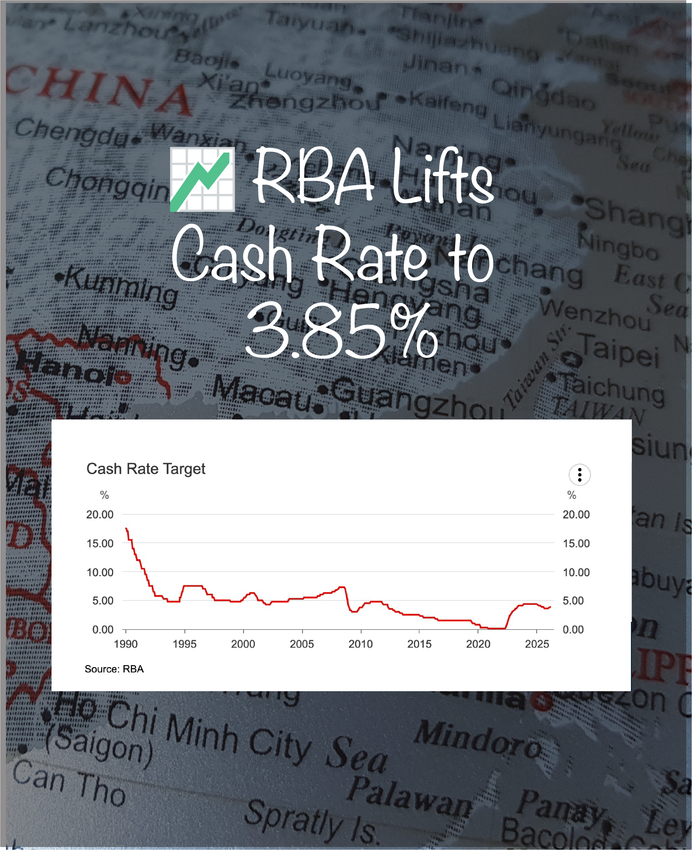 RBA Lifts Cash Rate to 3.85% – What This Means for Australian Expats