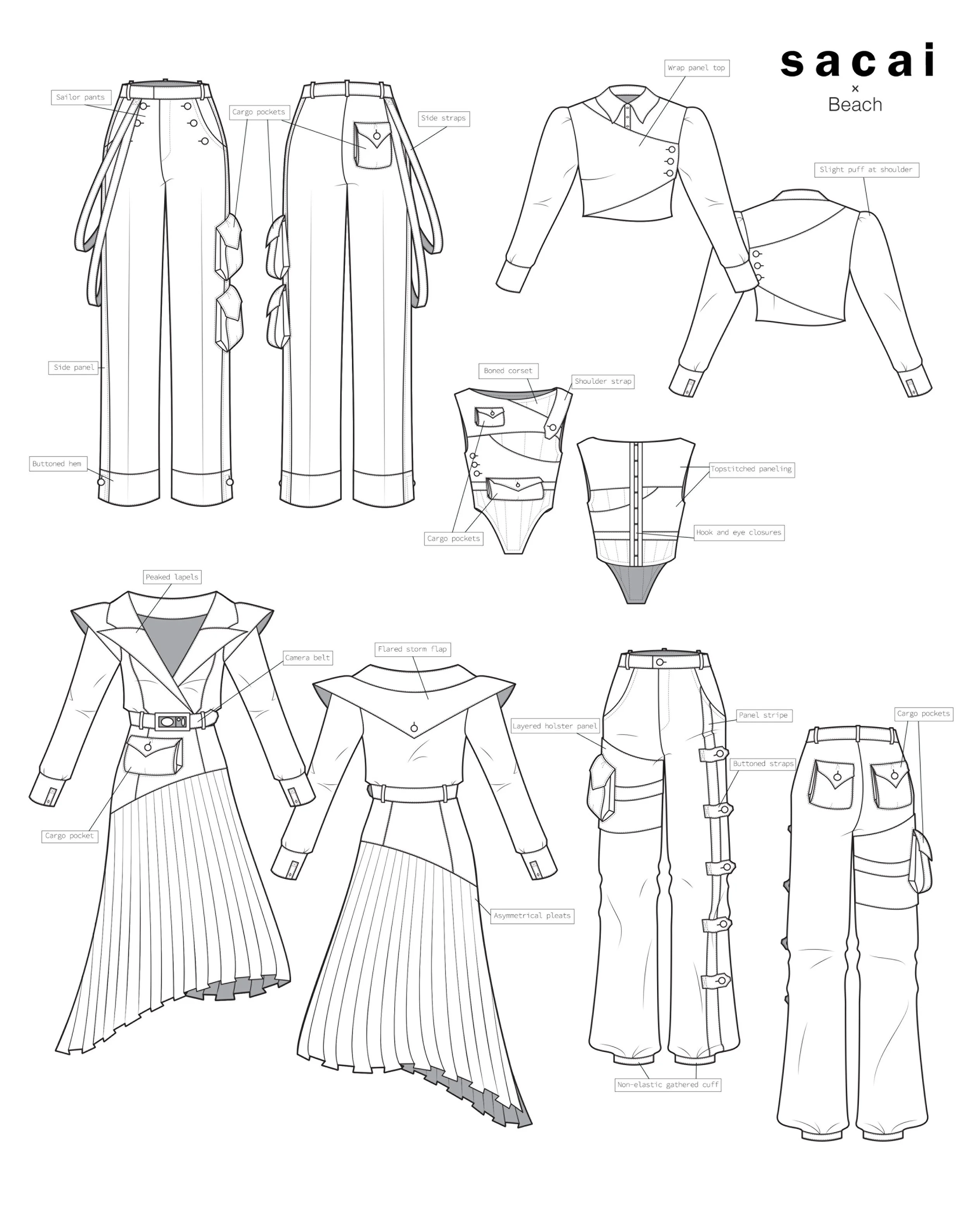 labeled flat board.jpg