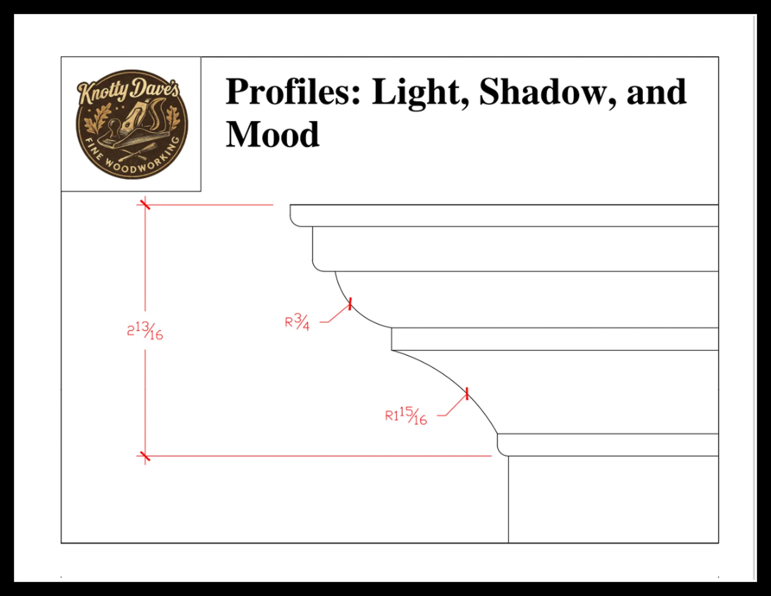 Profiles: Light, Shadow, and Mood