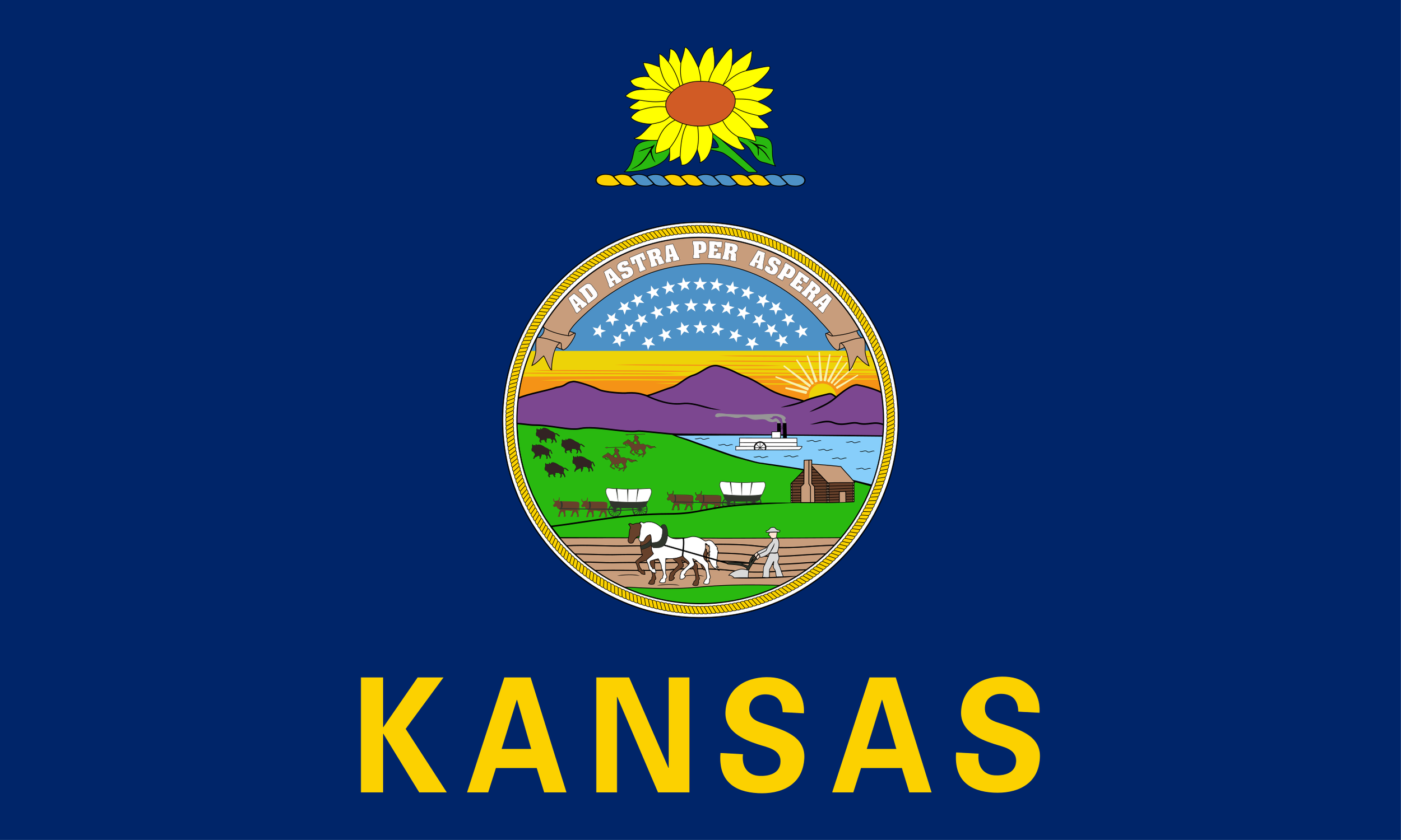 Kansas state flag representing Remote Online Notary services in Kansas