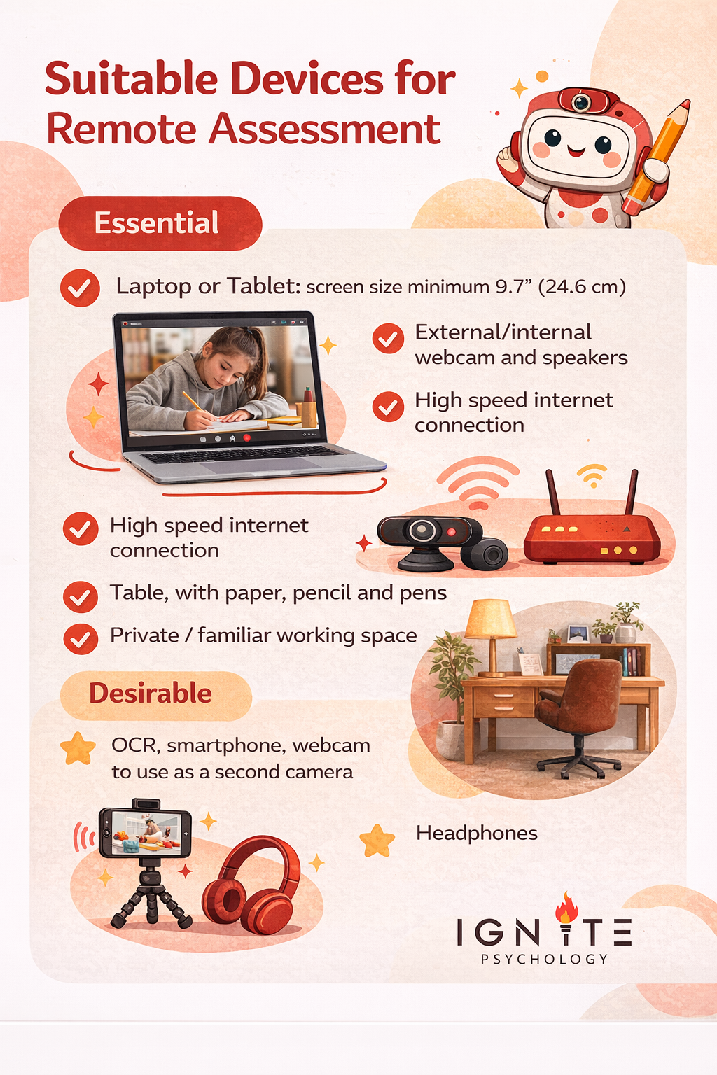 Poster listing suitable and desirable devices for remote assessment, including a laptop, webcam, router, table, papers, pencils, pens, a cozy workspace, a smartphone, a tripod with a camera, and headphones. The poster features a cartoon robot holding a pencil and a writing pad, with a logo for Ignite Psychology.