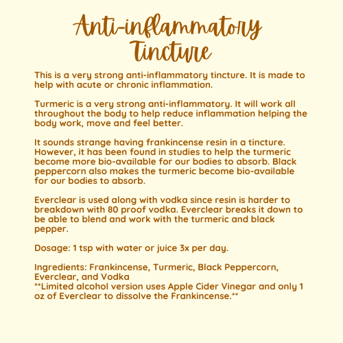 Anti-inflammatory Tincture.png