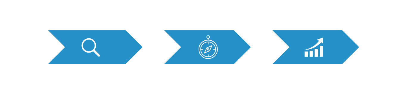 Η διαδικασία της Rethink για να χτίσεις τη ζωή και την καριέρα που θέλεις