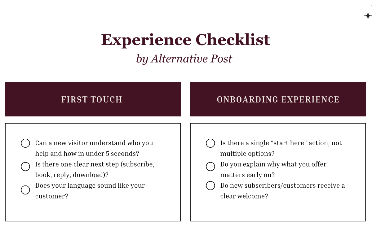 Intentional Experience Checklist