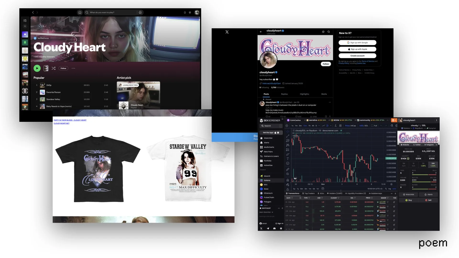 A collage of digital screens and two printed T-shirts featuring the artwork and branding of Cloudy Heart, AI musical artist, by Jon Rafman. The screens display  platform, social media profile, cryptocurrency trading chart.