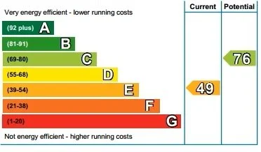 Energy efficiency rating chart showing current and potential scores, with a focus on a potential score of 76 and a current score of 49, categorized from A (most efficient) to G (least efficient).