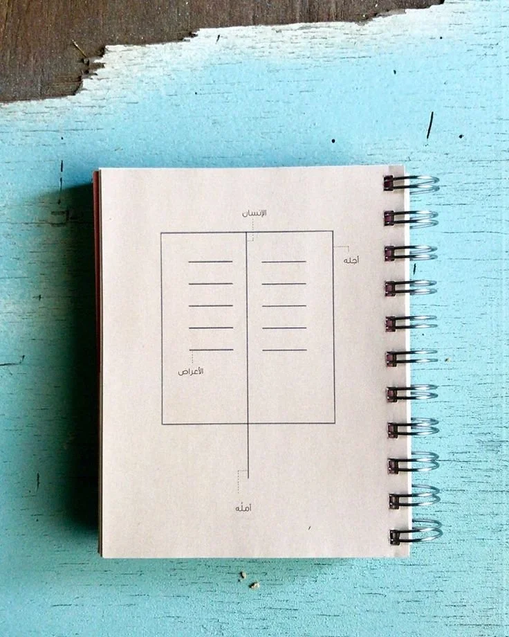 ✨ الآمـــــال والأعمـــــار   #اقتباسات….jpeg