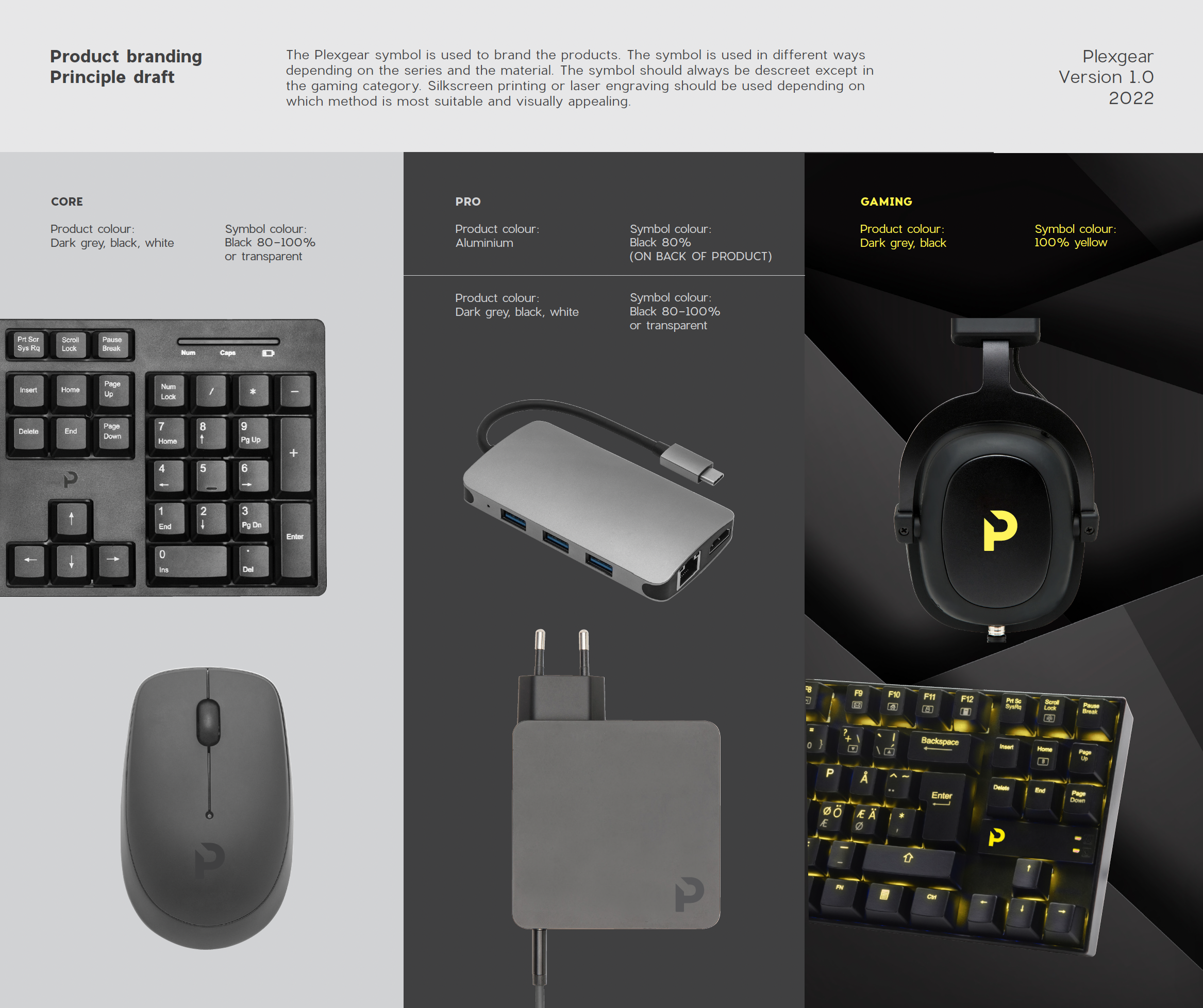 Screenshot 2025-12-23 at 15.34.29.png