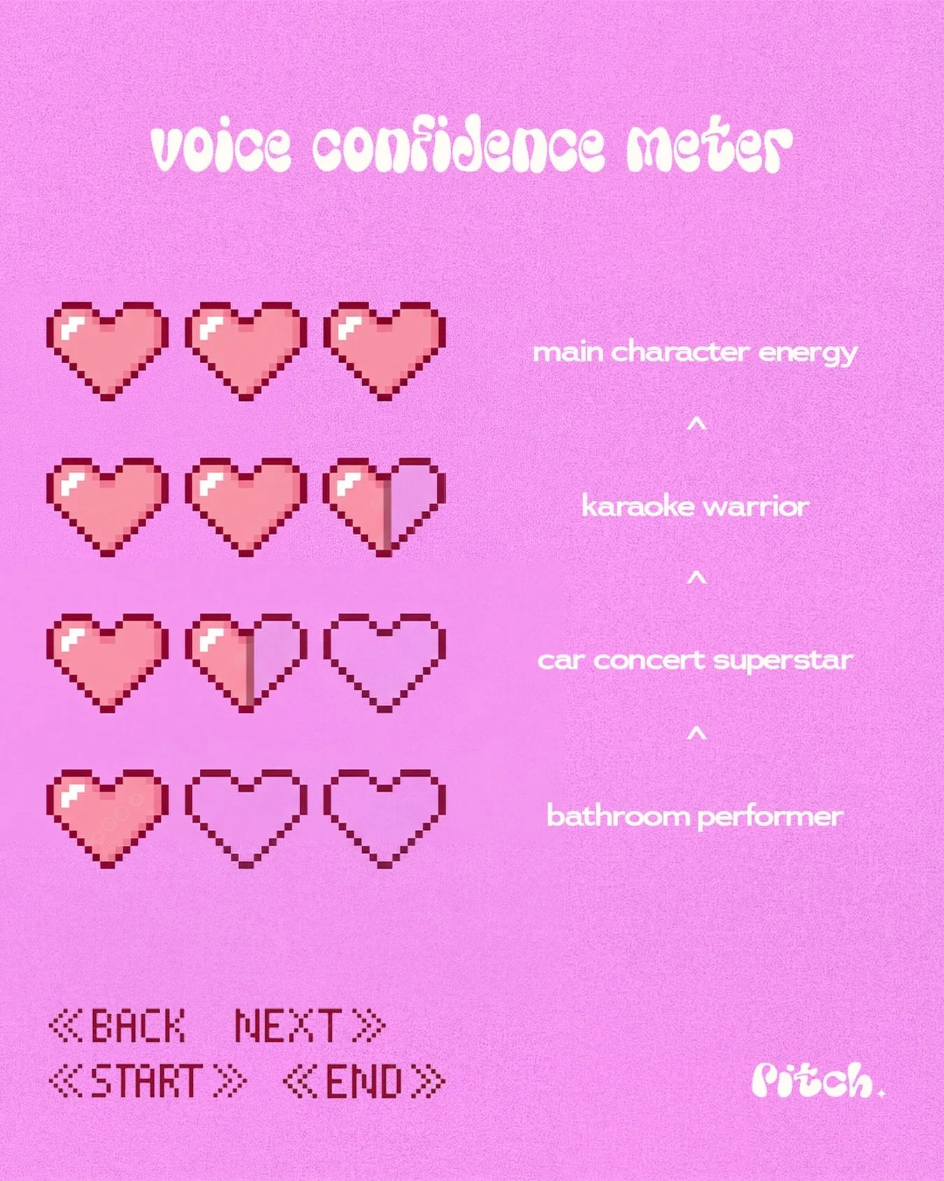 Be honest... where are you on the Voice Confidence meter? 🩷

Bathroom performer, full main character energy or somewhere in between?

Either way, the mic's waiting for you at Pitch. 🎤

#karaoke #adelaidefringe #events #pitch #2000s