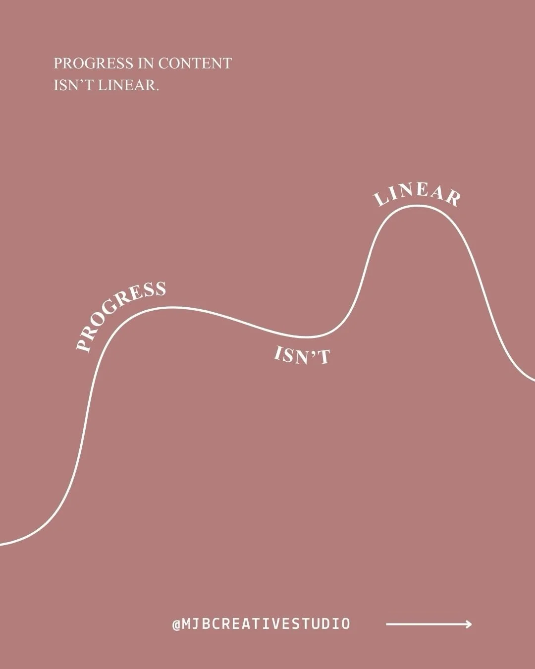 Content growth isn&rsquo;t always visible while it&rsquo;s happening.

Some posts perform.
Some don&rsquo;t.
Some make you question everything.

But progress in content rarely feels like progress in the moment.

It looks like restarting.
It looks lik