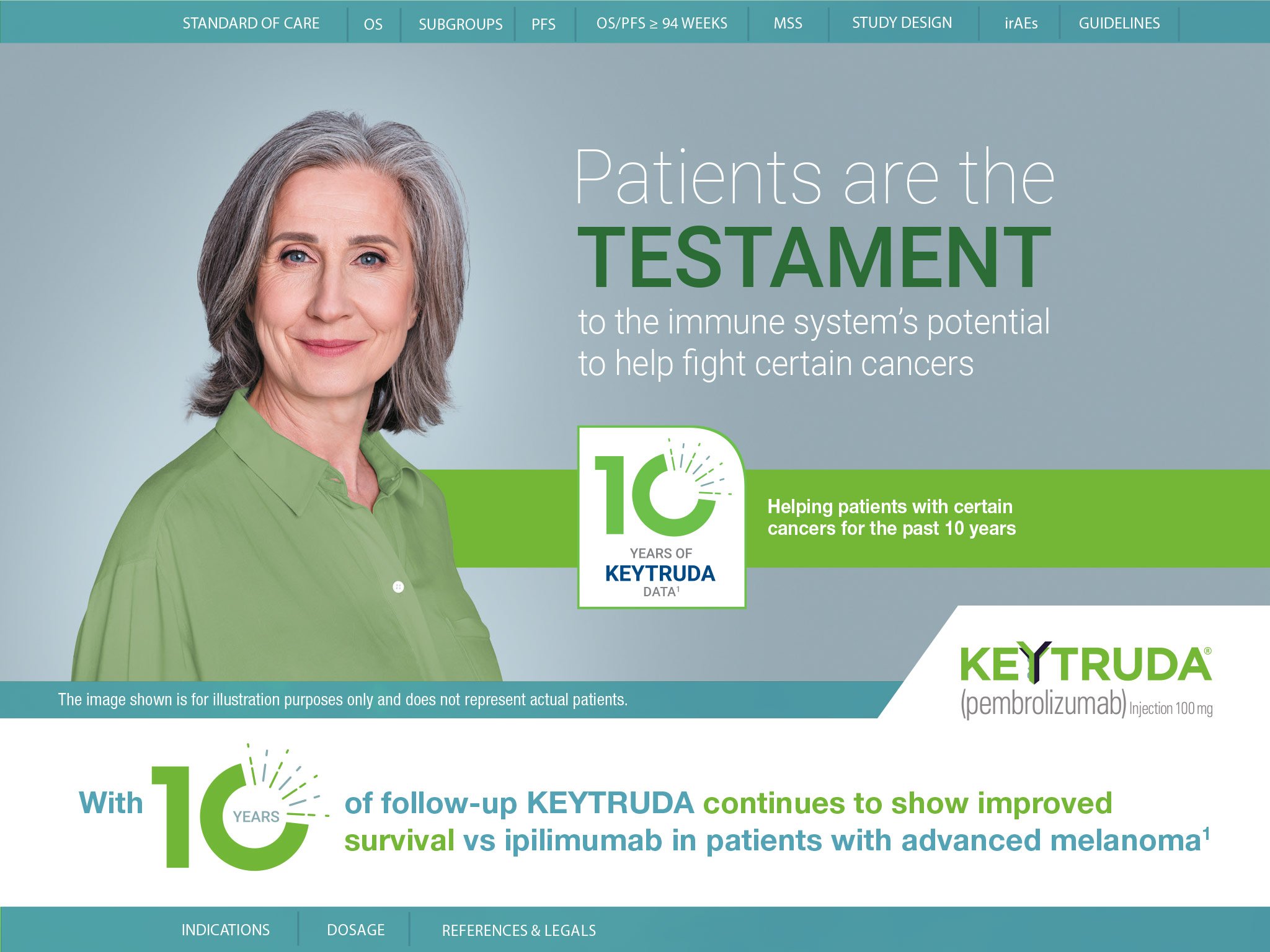 KEYTRUDA - 10 year Melanoma