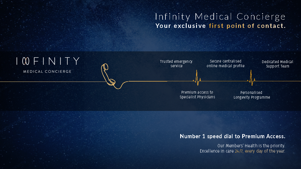 INFINITY MEDICAL - Presentation Design